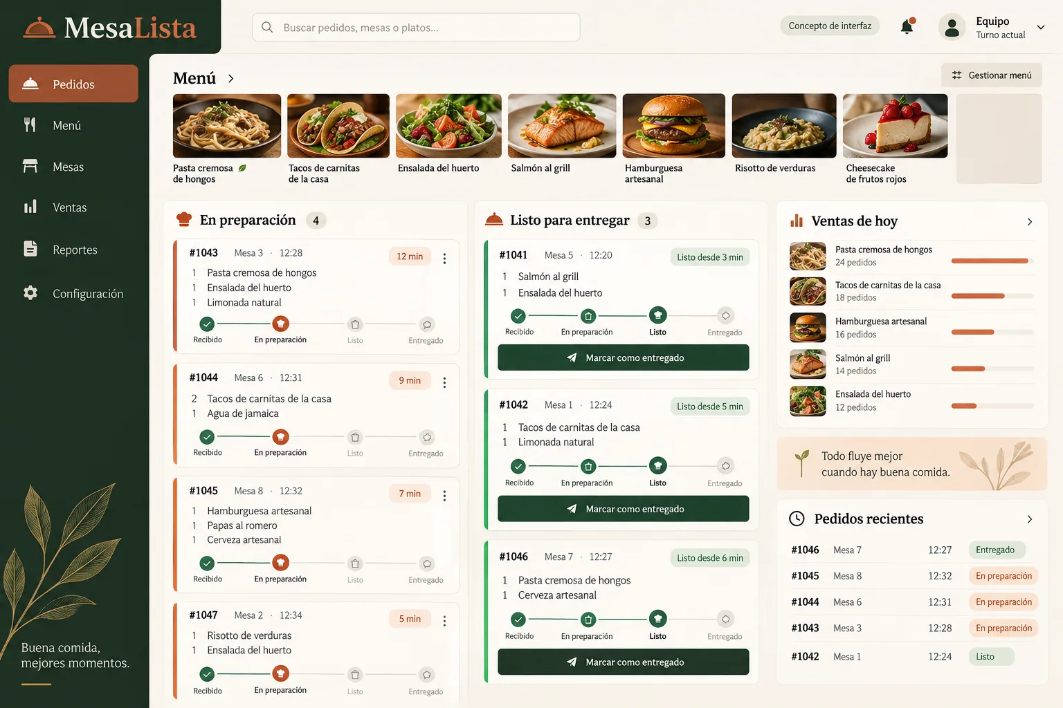 Panel de menú, productos y pedidos de MesaLista.